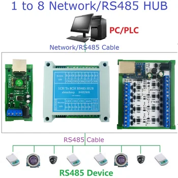 Ethernet Modbus Omrežja Industrijska Prehod Serijski Strežnik, RJ45, Da RS485 ZVEZDIŠČEM Pretvornik
