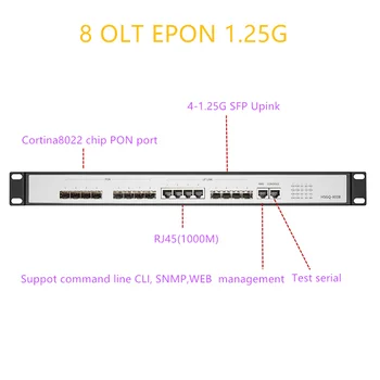 EPON OLT 8 PON vrata OLT GEPON 4 SFP 1.25 G/10 G SC SPLETNO podporo L3 Usmerjevalnik/Stikalo multimode upravljanje Odprte programske opreme 8 PON vrata